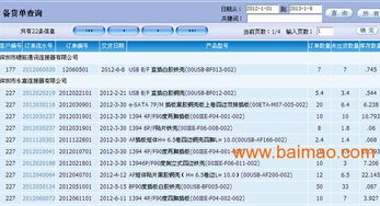 電源企業(yè)生產(chǎn)管理軟件erp,電源企業(yè)生產(chǎn)管理軟件erp生產(chǎn)廠家,電源企業(yè)生產(chǎn)管理軟件erp價(jià)格