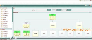 直銷會(huì)員積分管理系統(tǒng),直銷模式商城源碼,直銷會(huì)員積分管理系統(tǒng),直銷模式商城源碼生產(chǎn)廠家,直銷會(huì)員積分管理系統(tǒng),直銷模式商城源碼價(jià)格