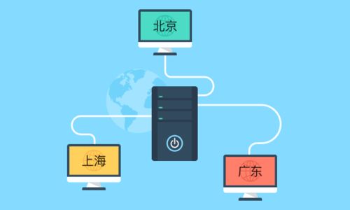 項目生產erp 適合項目 生產型企業 產品介紹 新頁軟件